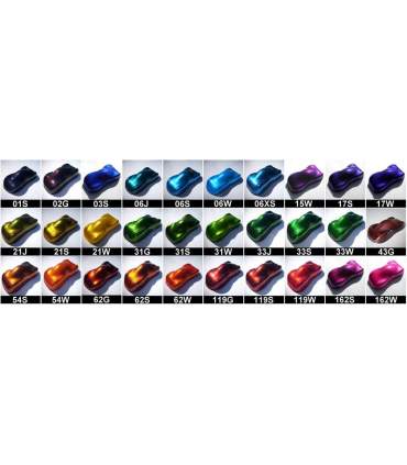Kit para tuning - pintura Candy