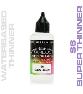 Diluyente para pinturas al agua de carrocería