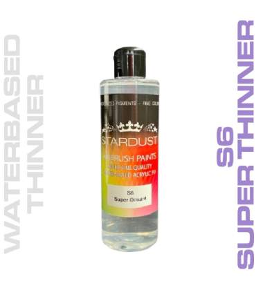 Diluyente para pinturas al agua de carrocería
