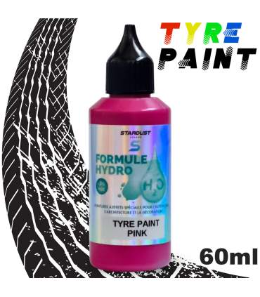 Pinturas para neumáticos TYRES COLORS: para personalizar los neumáticos