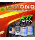 Kit Completo de pintura Diamante