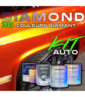 Kit Completo de pintura Diamante