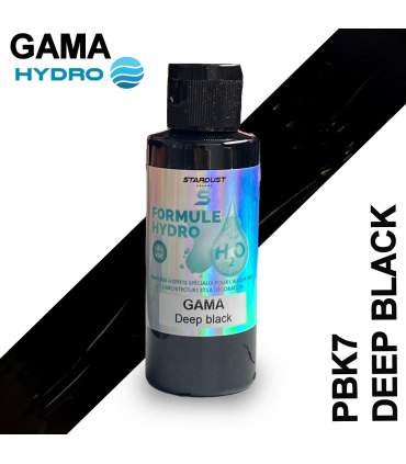 Tintes concentrados para pinturas y resinas al agua