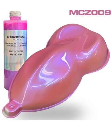 Pintura nacarada para bicicleta – kit completo en bote o aerosol