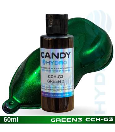 Concentrados Hydro Candy para sistemas de pintura base agua