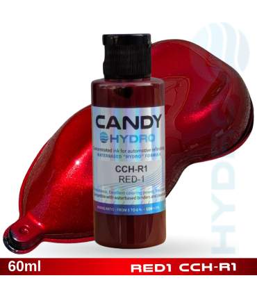 Concentrados Hydro Candy para sistemas de pintura base agua