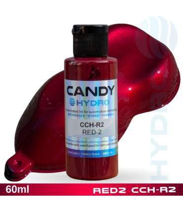 Concentrados Hydro Candy para sistemas de pintura base agua