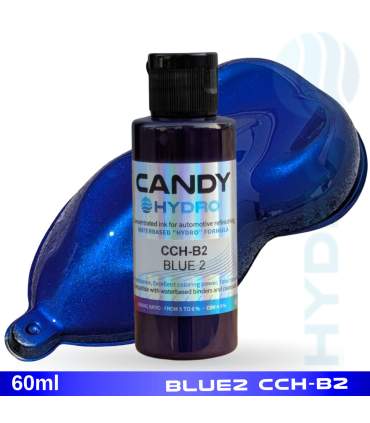 Concentrados Hydro Candy para sistemas de pintura base agua