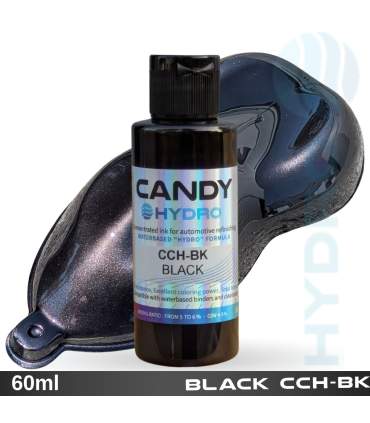 Concentrados Hydro Candy para sistemas de pintura base agua