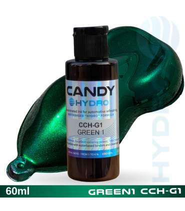 Concentrados Hydro Candy para sistemas de pintura base agua