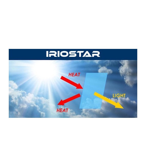 Barniz anticalor solar - Iriostar