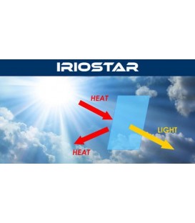 Barniz anticalor solar - Iriostar