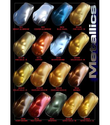 MOTO KIT - Pinturas Metalizadas 