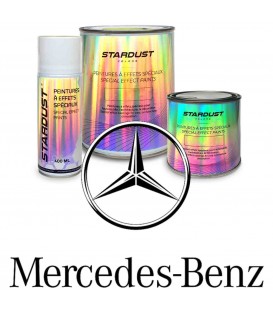 Pinturas para coche MERCEDES - Código de color MERCEDES en base bicapa al disolvente