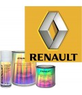 Pinturas para coche RENAULT - Código de color RENAULT en base bicapa al disolvente