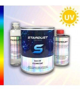 Barniz protector anti-UV – 3 versiones anti-radiación solar