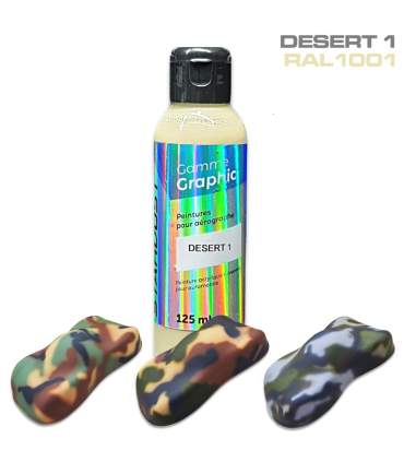 Pinturas camuflaje - Kits completos