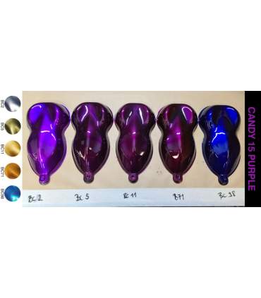 Kit Completo de pintura Candy