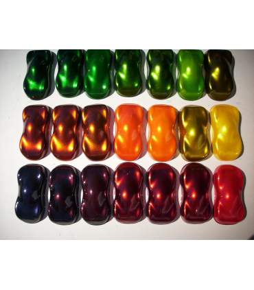 Kit Completo de pintura Candy