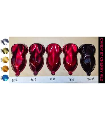 Kit Completo de pintura Candy