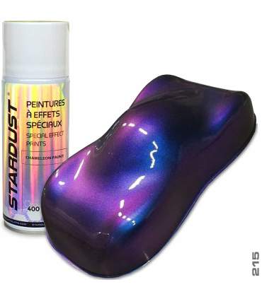 Kit Scooter Pintura Camaleon