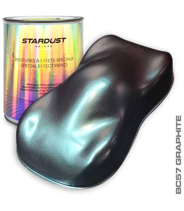 MOTO KIT - Pinturas Metalizadas 