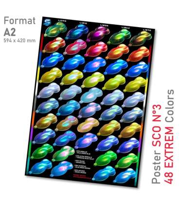 Pósteres del sistema camaleón opalescente de la OCS