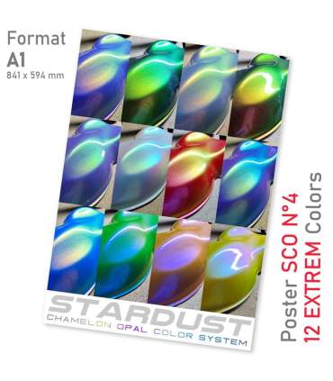 Pósteres del sistema camaleón opalescente de la OCS