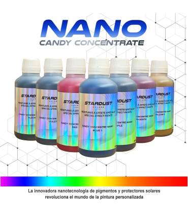 Tintas Candy concentradas Nano para pintura de carrocería – 14 colores resistentes a los rayos UV
