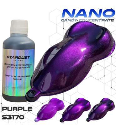 Tintas Candy concentradas Nano para pintura de carrocería – 14 colores resistentes a los rayos UV